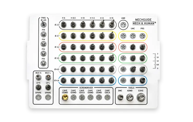Kit Chirurgico MechGuide
